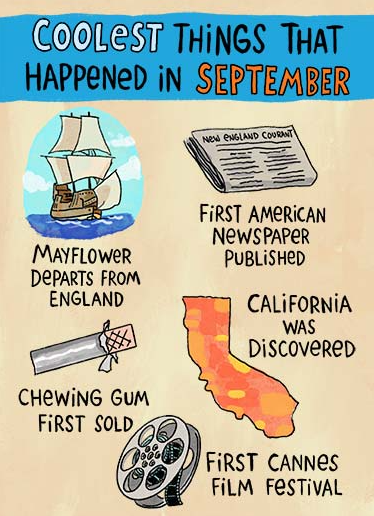 “Colorful illustrated infographic titled Coolest Things That Happened in September, showing drawings of the Mayflower ship, a newspaper, a California map, a stick of chewing gum, and a film reel representing historical events like the Mayflower’s departure, first American newspaper, California’s discovery, first chewing gum sale, and the inaugural Cannes Film Festival.”